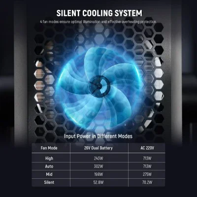 neewer as600b bi-color led video light (uk) _ Black
